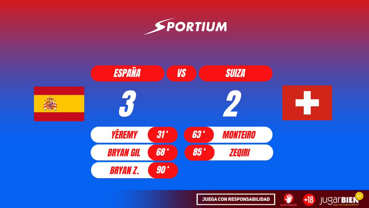 Sportium tweet media