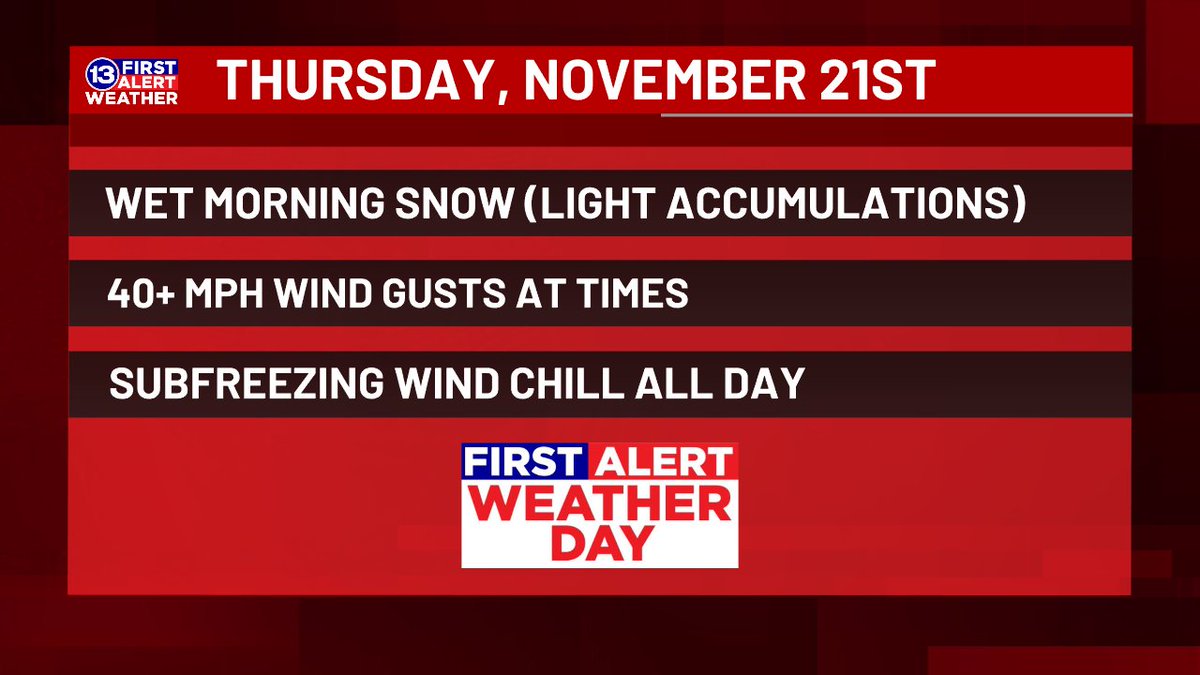Chilly winds combining with wet snow Thursday morning has prompted a First Alert Weather Day to be issued. While snow *amounts* will be fairly low (a little over 1" on the grass), the *rate* during the AM commute will likely reduce visibility and could lead to slick spots.
