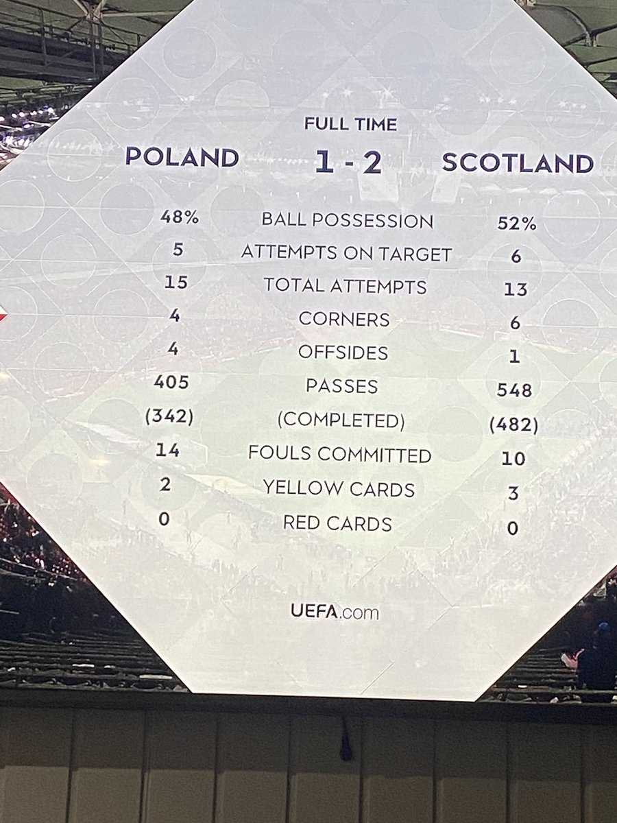 Stuart Stanley tweet media