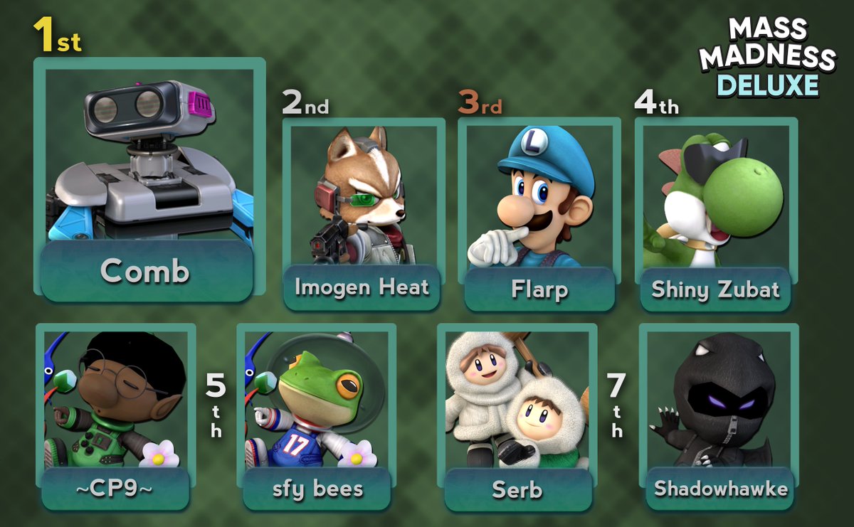 Massachusetts Project+ tweet media