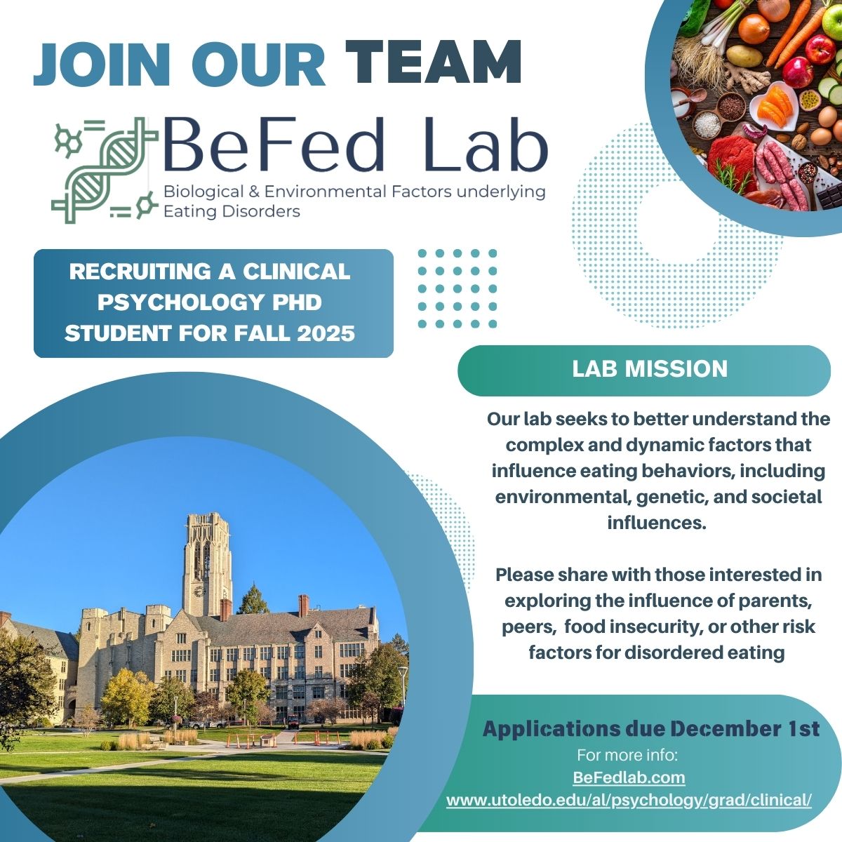 BeFed Lab tweet media