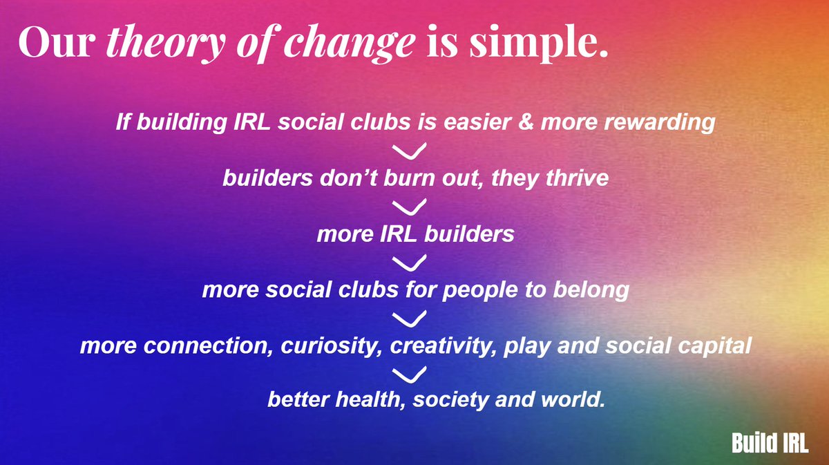 Saumyagupta's tweet photo. 🔥Big news from Build IRL as we gear up for an exciting 2025.🔥

TL;DR: 
🚀 Spring 2025 Cohort Applications Open! 
🎁 Club Microgrants →  Big thanks to Hinge!
💰Club Crowdfunding Platform → We're building!
Full blog: https://t.co/PoJf6ANNyI

DM us — let’s build together. 🙌 https://t.co/6etccvRUOx