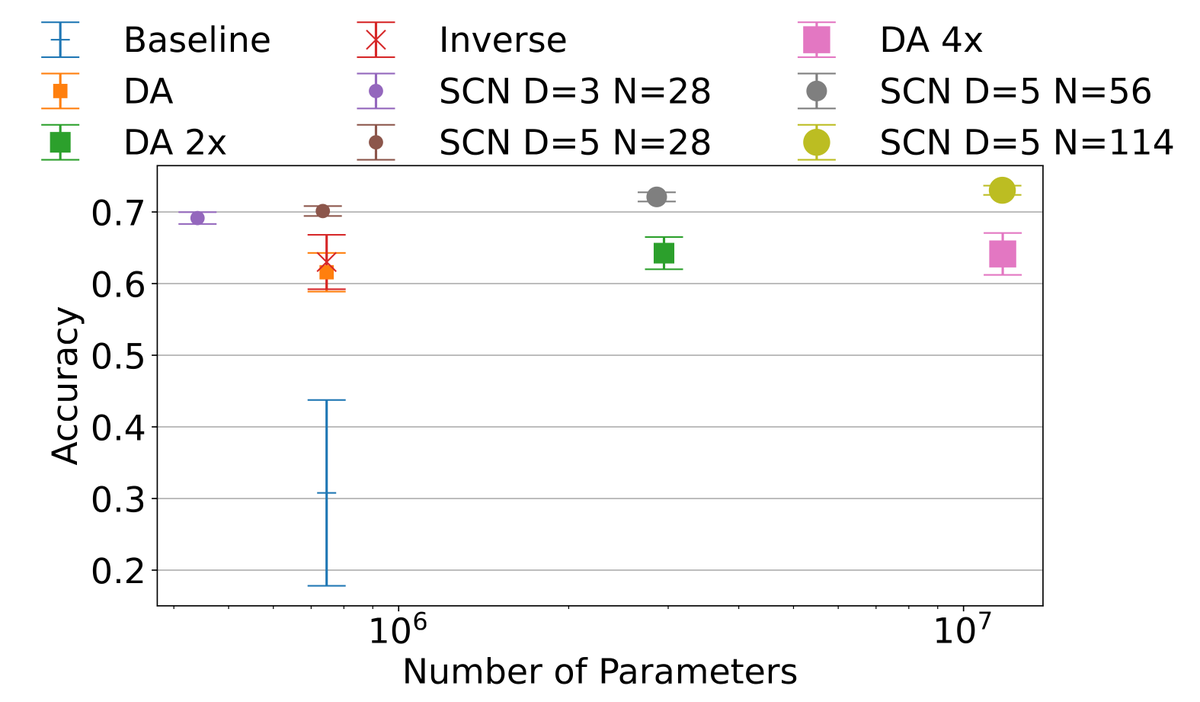 ELSS Team tweet media