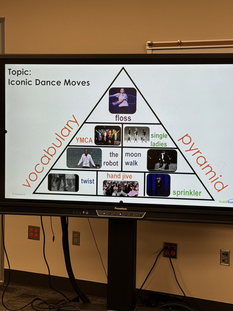 Such a fun and engaging training today with <a href="/stephanieLCZ/">Stephanie Zelenak</a> (and not just because <a href="/Mrs_Easterly4/">Mrs. Easterly’s Fourth Grade Class</a> and I won the dance move pyramid game). 😂 Can’t wait to try some of these awesome strategies with my 4th graders! <a href="/rennellredhawks/">Rennell Elementary</a> #wearerennell