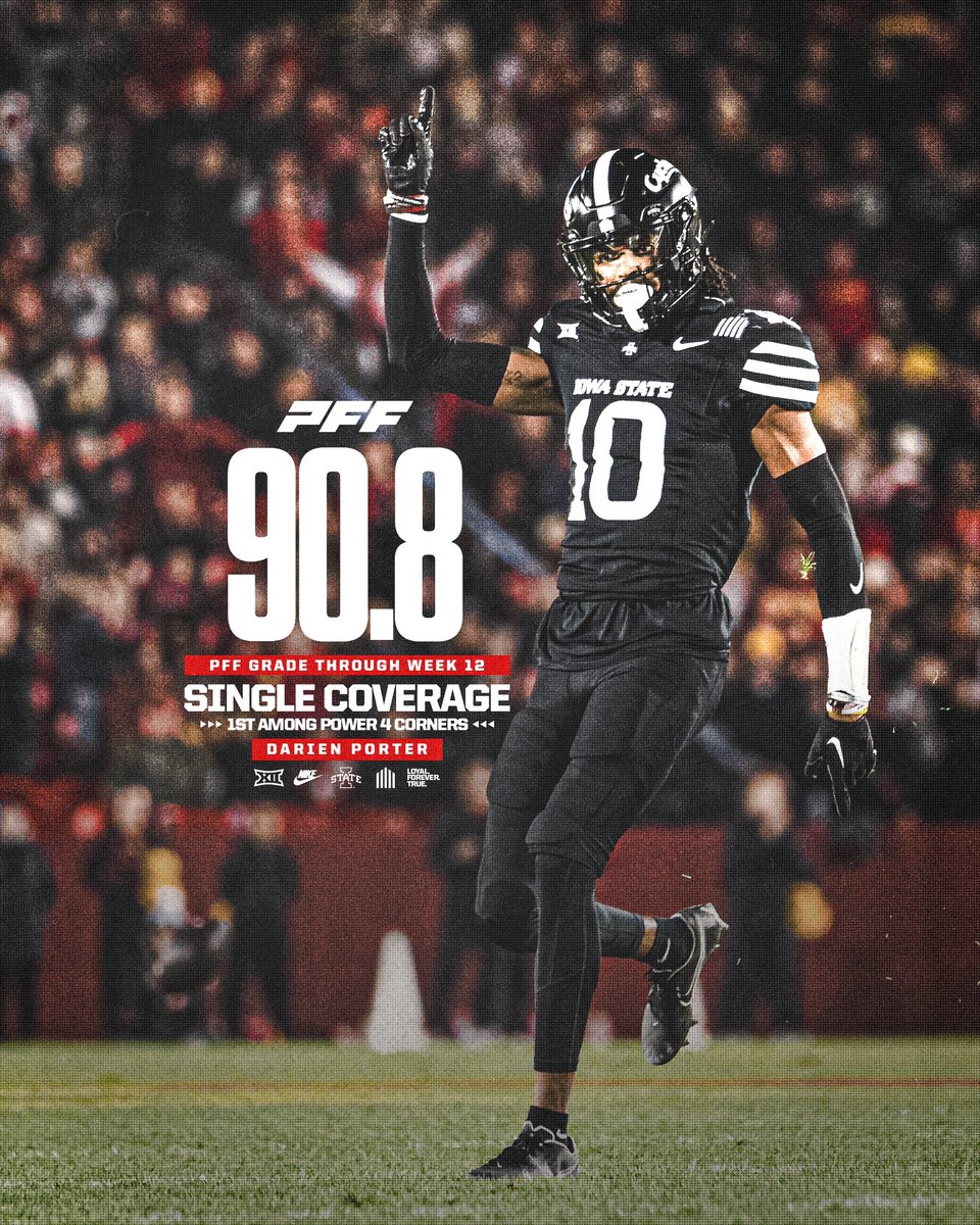 🔒⬇️

Highest graded corner in single coverage through week 12😤 <a href="/PFF_College/">PFF College</a>