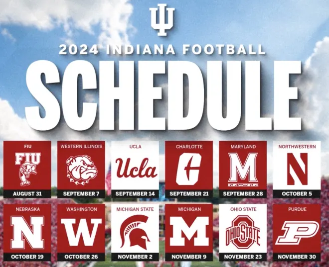 Indiana announced its 2024 schedule on 11/2/2023. 

At that time, Michigan was 3rd in the CFP rankings, Washington was 5th and UCLA was 19th. 

Maryland and Northwestern were both on their way to 8-5 seasons.

It's not Indiana's fault these teams suck now. #iufb