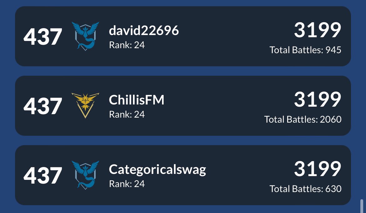 ChillisFM tweet media