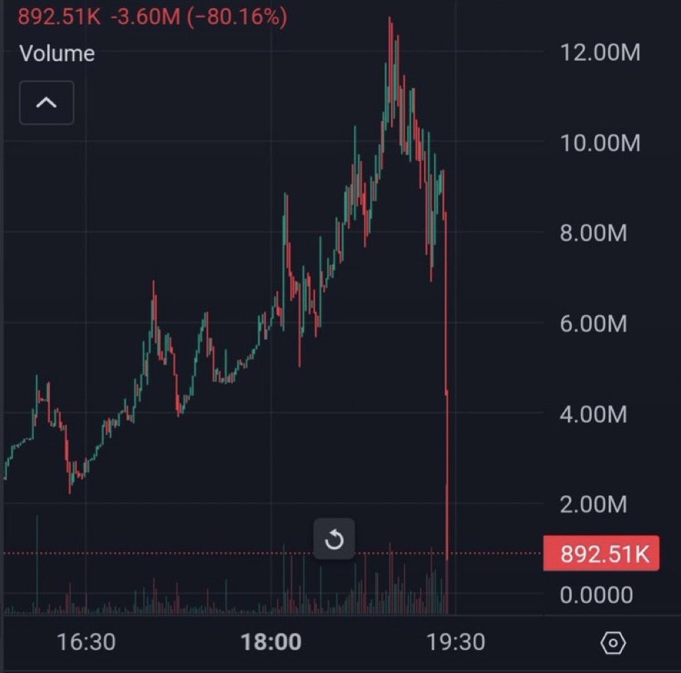 lilstovetop ⚡️ tweet media