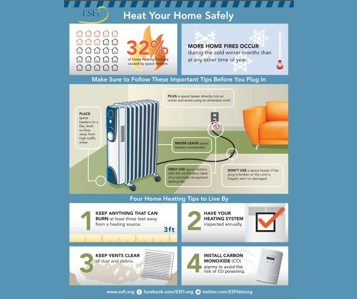 November 17-23rd  is Winter Safety Awareness Week in Ohio! 

One thing that Ohioans use in the colder months is a portable heater- there are certain steps that need to be taken in order to use them safely! Follow the steps in this infographic or visit buff.ly/48v9yKv