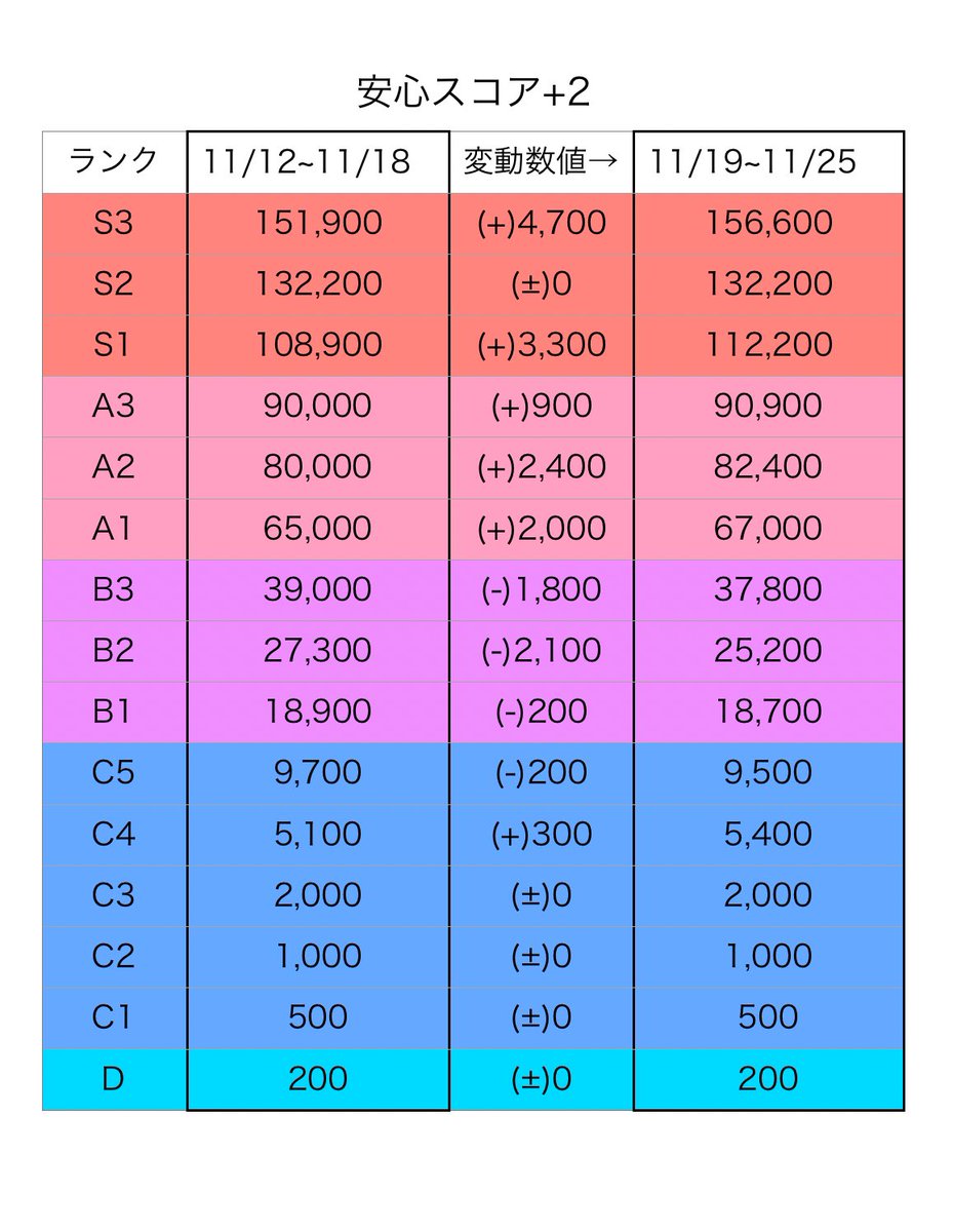 好 鍵(よしみ けん)推し活応援！ on X