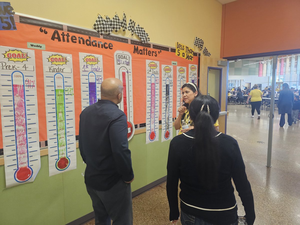 Katrina Bailey, Ed.D. (@katrinabailey08) on Twitter photo Thank you, <a href="/Dr_KevinFoster/">Dr. Kevin Foster</a>, for visiting Padron Elementary last week! Your time allowed our principal to share the work happening at the school, highlight the vibrant community, and provide a glimpse of what our students experience daily. We appreciate your support and advocacy. Thank you, <a href="/Dr_KevinFoster/">Dr. Kevin Foster</a>, for visiting Padron Elementary last week! Your time allowed our principal to share the work happening at the school, highlight the vibrant community, and provide a glimpse of what our students experience daily. We appreciate your support and advocacy.