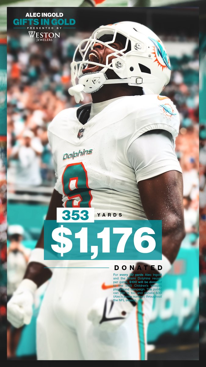 Alec Ingold (@ai_xlv) on Twitter photo Big W, let’s keep it rolling 💪 Shoutout <a href="/Easymoney_81/">Jonnu Smith</a> for balling out yesterday! | <a href="/WestonJewelers/">Weston Jewelers</a>
giftsingold.givesmart.com Big W, let’s keep it rolling 💪 Shoutout <a href="/Easymoney_81/">Jonnu Smith</a> for balling out yesterday! | <a href="/WestonJewelers/">Weston Jewelers</a>
giftsingold.givesmart.com