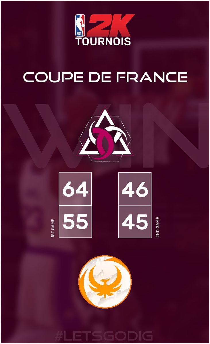 COUPE DE FRANCE 🇫🇷🏆

Très belle performance de l'équipe #NBA2K25, on rejoint les 1/2 finale après cette victoire sur le score de 2 à 0 💥

GGs 🤝 <a href="/BTLEsport_/">BTL Esport</a> 

On se retrouve bientôt pour les demi-finales ! 🫡

#ProtectUrDignity🤍 | #LetsGoDIG🤍