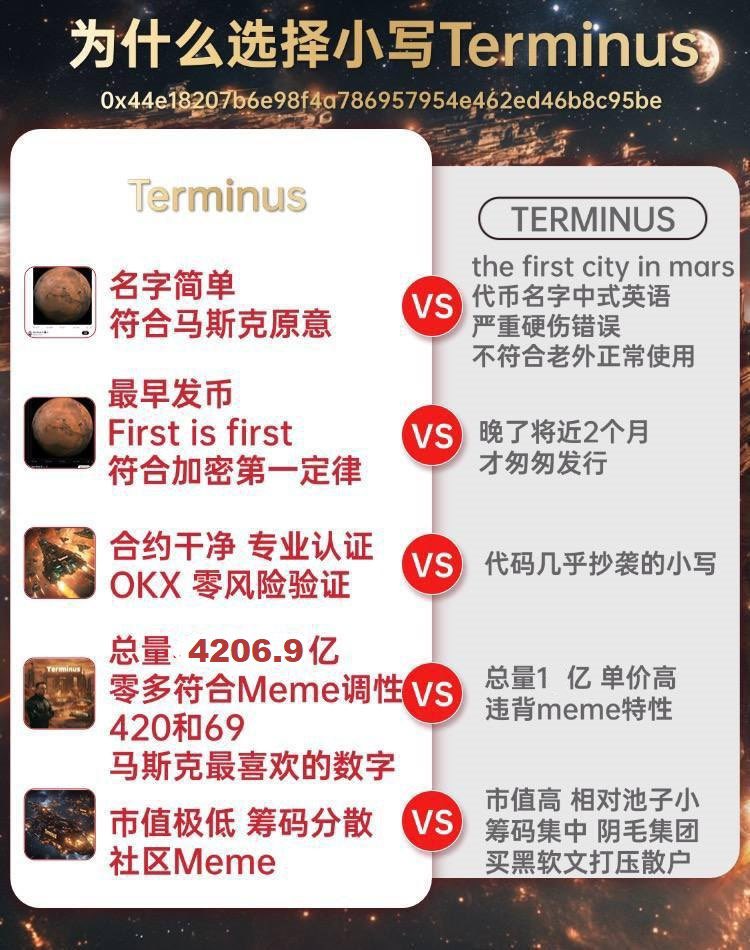 <a href="/btc_UncleBao/">币圈暴叔</a> 那必须有正牌火星城 Terminus，不是大写仿盘那个。