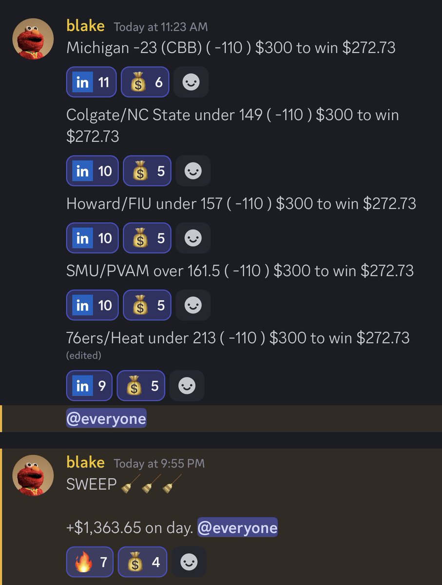 SPX_Sports's tweet photo. SWEEP IN PREMIUM! 🧹🧹🧹

Heat/76ers under 213 ✅
Michigan -23 ✅
Colgate/NC State under 149 ✅
Howard/FIU under 157 ✅
SMU/PVAM over 161.5 ✅

Get a whole month FREE of premium bets below:

https://t.co/yCBPxRME28

#Gambling #Betting #Sports #NCAA #Sportsbet #Sportsbetting https://t.co/O58QwXTxHO