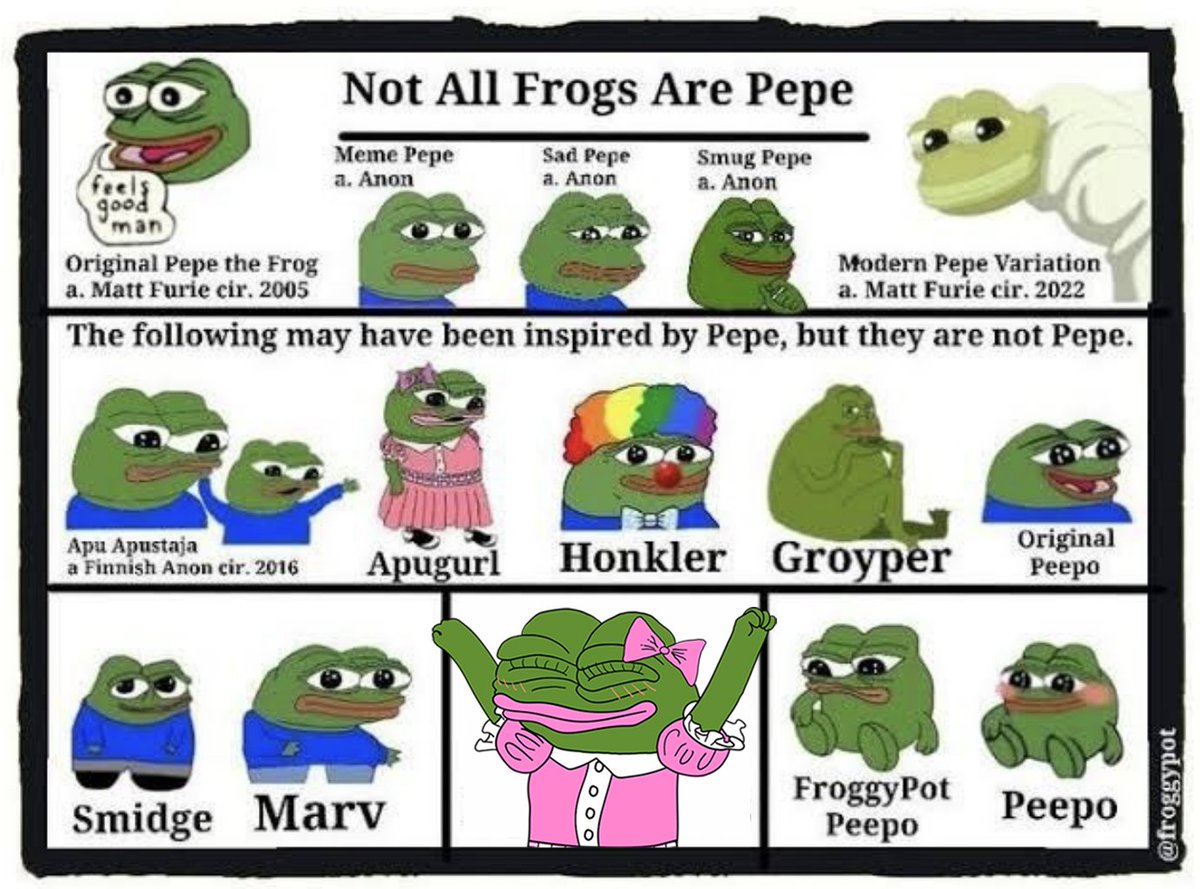 apugurlcoin's tweet image. the one &amp;amp; only gurl in the frog family 💚  
 
community run

eth: 0x069F01CDD1E32D7BaB5fc81527df191835136C9D

sol: xmwXxQvpNG8LzWPTPoDtD448SekEAHt3C9ZUFegAvqo

memes: apugurl.com/memes