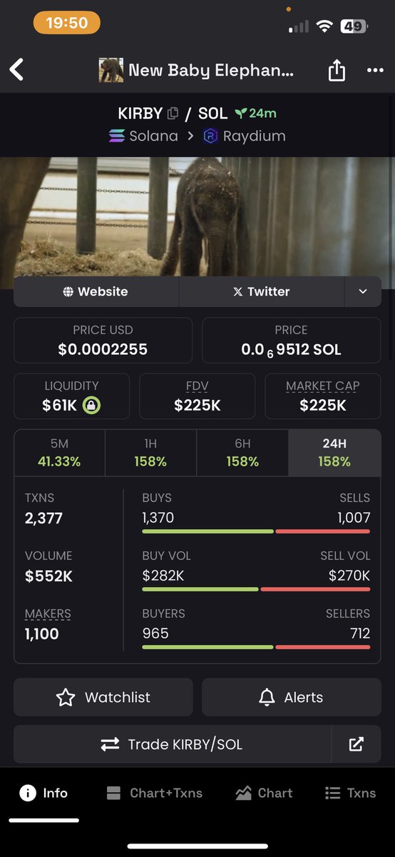 kaisolana69's tweet photo. Called $KIRBY at 200K Market Cap
#solana #kirby #x100 #1billion
#sol https://t.co/8jR37tp8RY