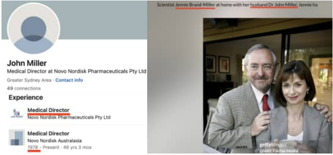 Hi #AJCN's <a href="/deirdre_tobias/">Deirdre Tobias, ScD</a> &amp; <a href="/davidludwigmd/">Dr. David Ludwig</a>,

Superstar "GI Jennie" Brand-Miller's life &amp; financial partner John Miller was Australia's greatest-ever diabetes drug-seller, as #NovoNordisk Medical Director Australasia: australianparadox.com/pdf/131_AJCN_c…  
When will you fix JBM's 20+ false &amp;