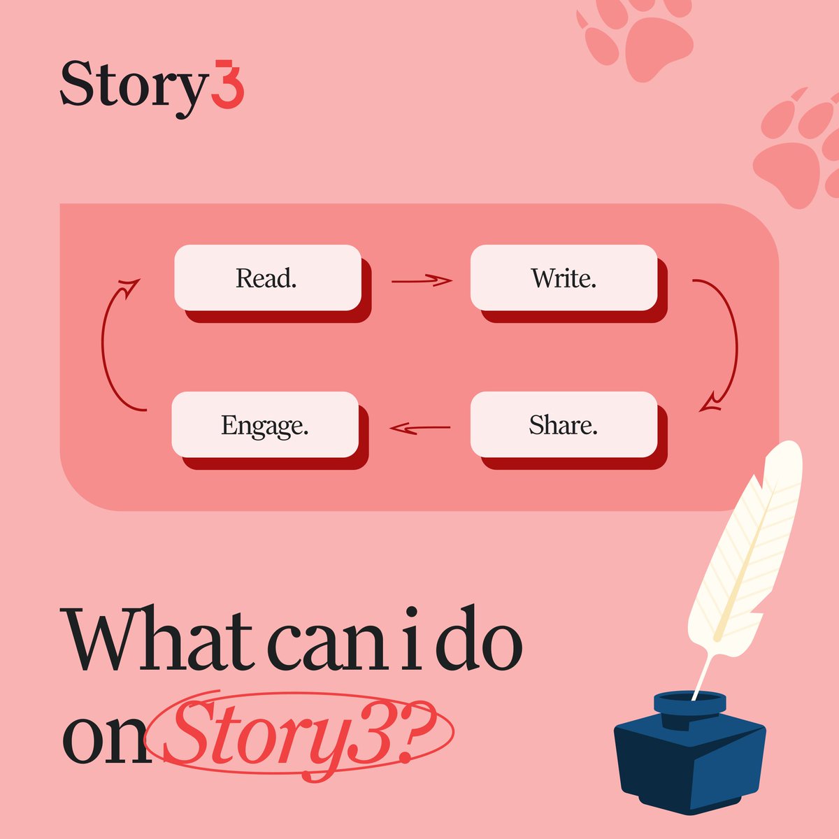 _Story3_'s tweet photo. Develop, share, and monetize your stories ⭐ On Story3, writers and readers collaborate, stories grow and transform, and creativity thrives ✍️  

Explore https://t.co/9LExFzkfPG today! https://t.co/37y4q2P5z7