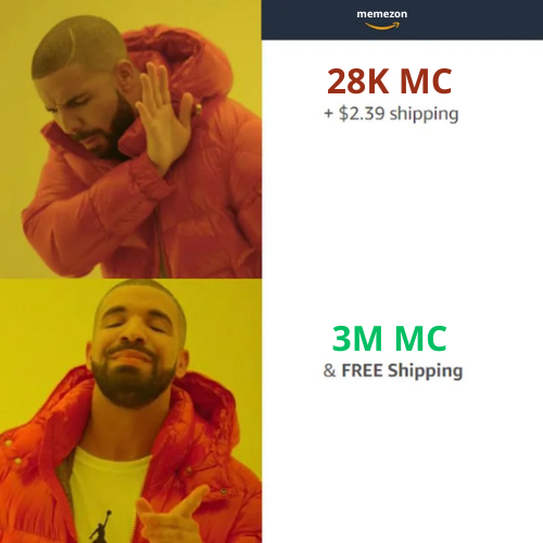 MemezonSol's tweet photo. Meme math: Pay more, feel less. FREE shipping = instant alpha.

Only on #Memezon 

https://t.co/t6AzaCEZqQ https://t.co/MUmrkMgjKM
