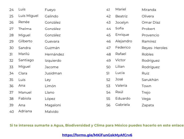 No se trata de la última palabra. 

Es una mirada de conjunto a un rompecabezas del que todas las personas, comunidades e instituciones, formamos parte.  

Bienvenidas la lectura crítica y también las adhesiones. 

forms.gle/MKiFunGskMyAfCr