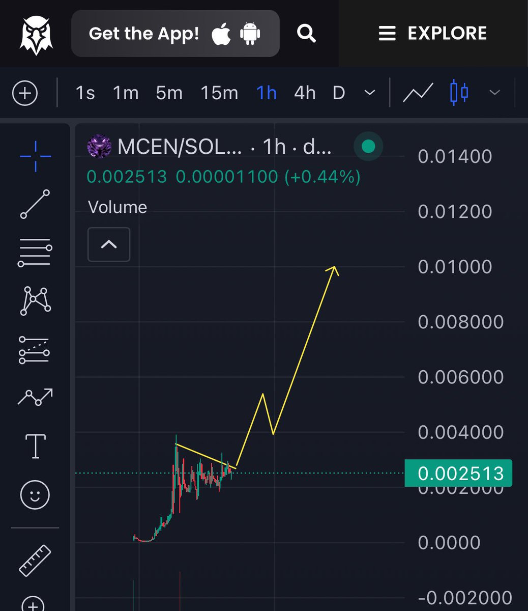 ChinaPumpWXC's tweet photo. 在这里买了一个小袋子

$MCEN 中期登月警报！

稳坐 250 万，
下一个目标是 1000 万 新一波 Solana 表情包来了，充满活力和巨大潜力 由值得信赖的 doxxed dev1 支持

Ca：E4pa6gJTn9DTjmyDRF5rAXGG9Y bXFCCUFZFxQCimpump TG：

Telegram：https://t.co/GXcTx5r7Ez

https://t.co/m7bTVgSSOO https://t.co/yXqPedOCpr