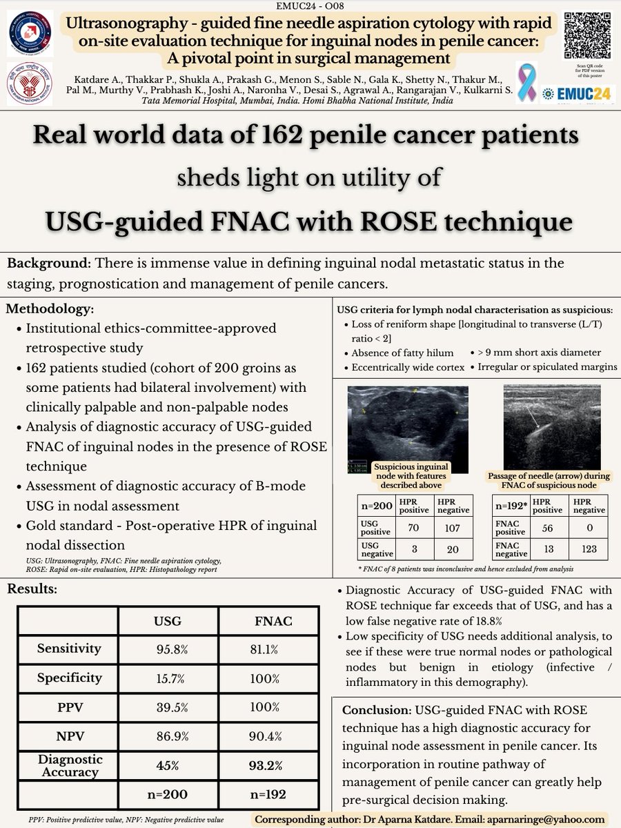 TMH Radiology tweet media