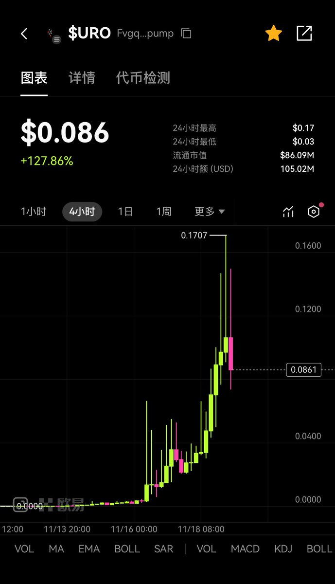 王长富 tweet media