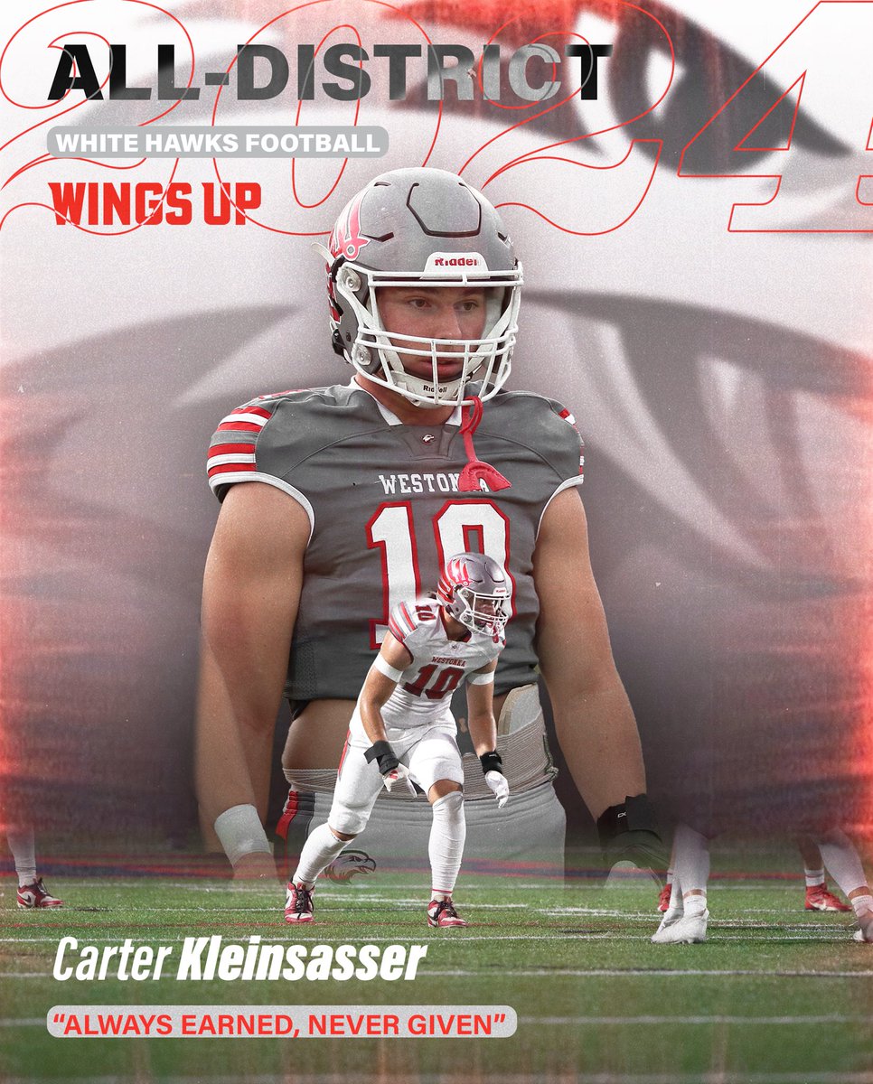 Westonka Football tweet media