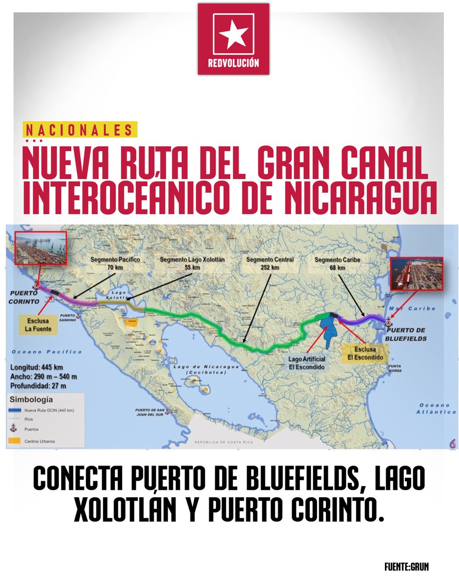 🔁 Nueva Ruta del Gran Canal Interoceánico de NICARAGUA ✅

Que se haga viral y que toda latinoamericana lo sepa❗