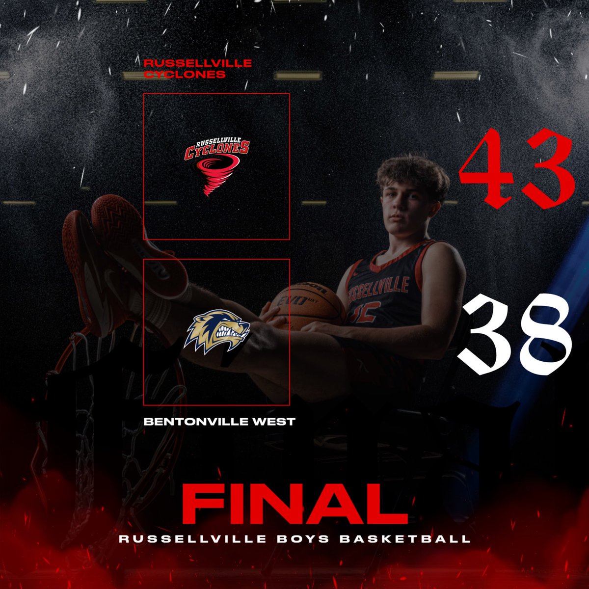 #TOGETHER

<a href="/GradyMajors/">Grady Majors</a> <a href="/ARPrepSports/">Arkansas Prep Sports</a> <a href="/nickwenger5/">Nick Wenger</a> <a href="/AYSABasketball/">AmericanYouthSportsAssociation (AYSA)</a> <a href="/k_sutherlandAR/">Kyle Sutherland</a> <a href="/ETTaylor79/">Erick Taylor</a> <a href="/VortexSportsARK/">Vortex Sports x Prep Hoops AR</a> <a href="/kayla_fletch/">kfletch</a>
