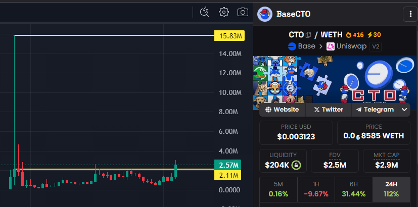 0xBased Chad tweet media