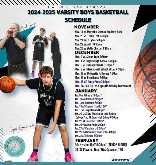 Some local news -- good luck to Malibu High School varsity boys' basketball team, whose season begins tonight. Go Sharks!