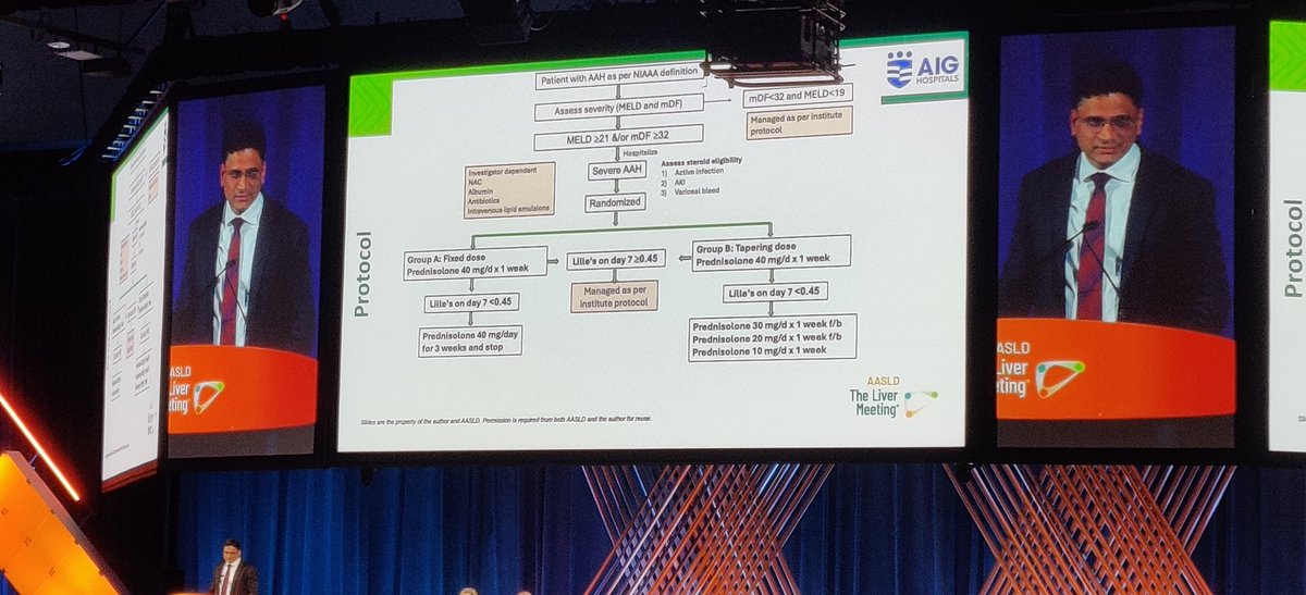 RoyAHep's tweet photo. 🔸Practice changing Late Breaking Oral @AASLDtweets TLM#2024 by ✨ @AnandVKulkarni2 
🔸Challenging established nuances in Alc Hep steroid usage
🔸Tapering dose 🆚 standard dose in steroid responder
🏅🏅 Tapering Strategy
📉 Infection
@docMPK @ebtapper @JasmohanBajaj @INASL_Liver https://t.co/2ZJdk89HgG