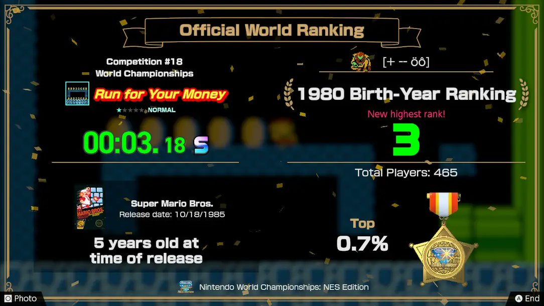 uncleR_ichie's tweet photo. 1/3 last weeks personal best for #NintendoWorldChampionshipsNES. i tried real hard on each of these & im happy with these results. #SuperMarioBros3 #LookieTanooki #SuperMarioBros #RunForYourMoney #SmartUncle #ShareYourGames https://t.co/nyVA9DMOMe