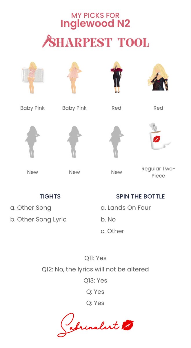 doeissa's tweet image. Go big or go home I guess! 😭🤡🎄#sharpesttool #SabrinalertSharpestTool 

@sabrinalert