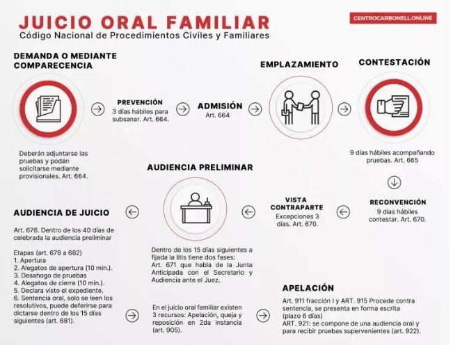 Erick Mena tweet media