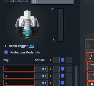 What do everyone use here