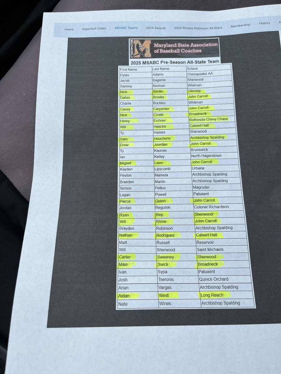 Bill Goudy tweet media