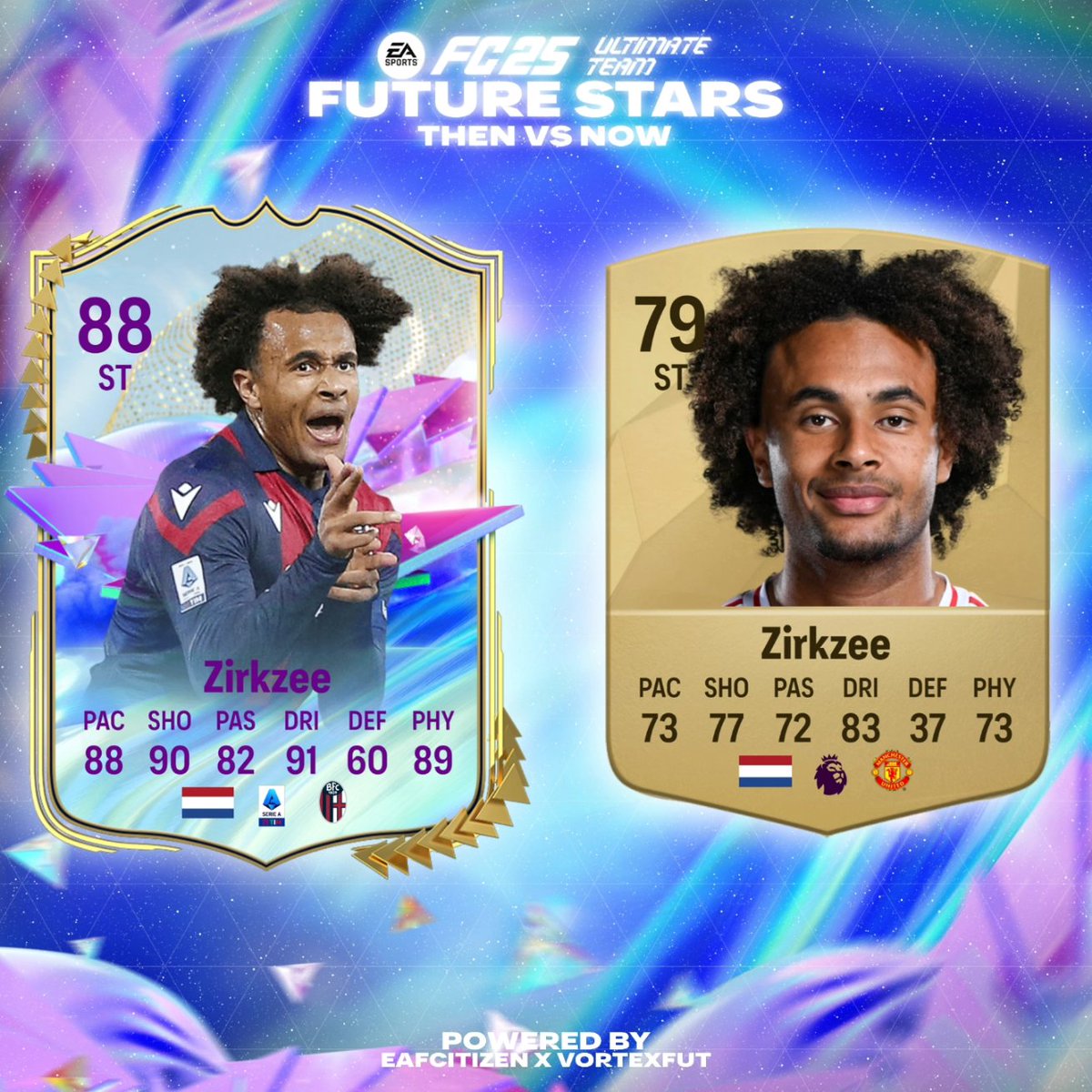 EAFCitizen's tweet photo. Where are the EAFC24 Future Stars now?💫
Part 2

Who flopped the most😅

Follow @eafcitizen and for more!

#FC25 https://t.co/vn5S2QV6Od
