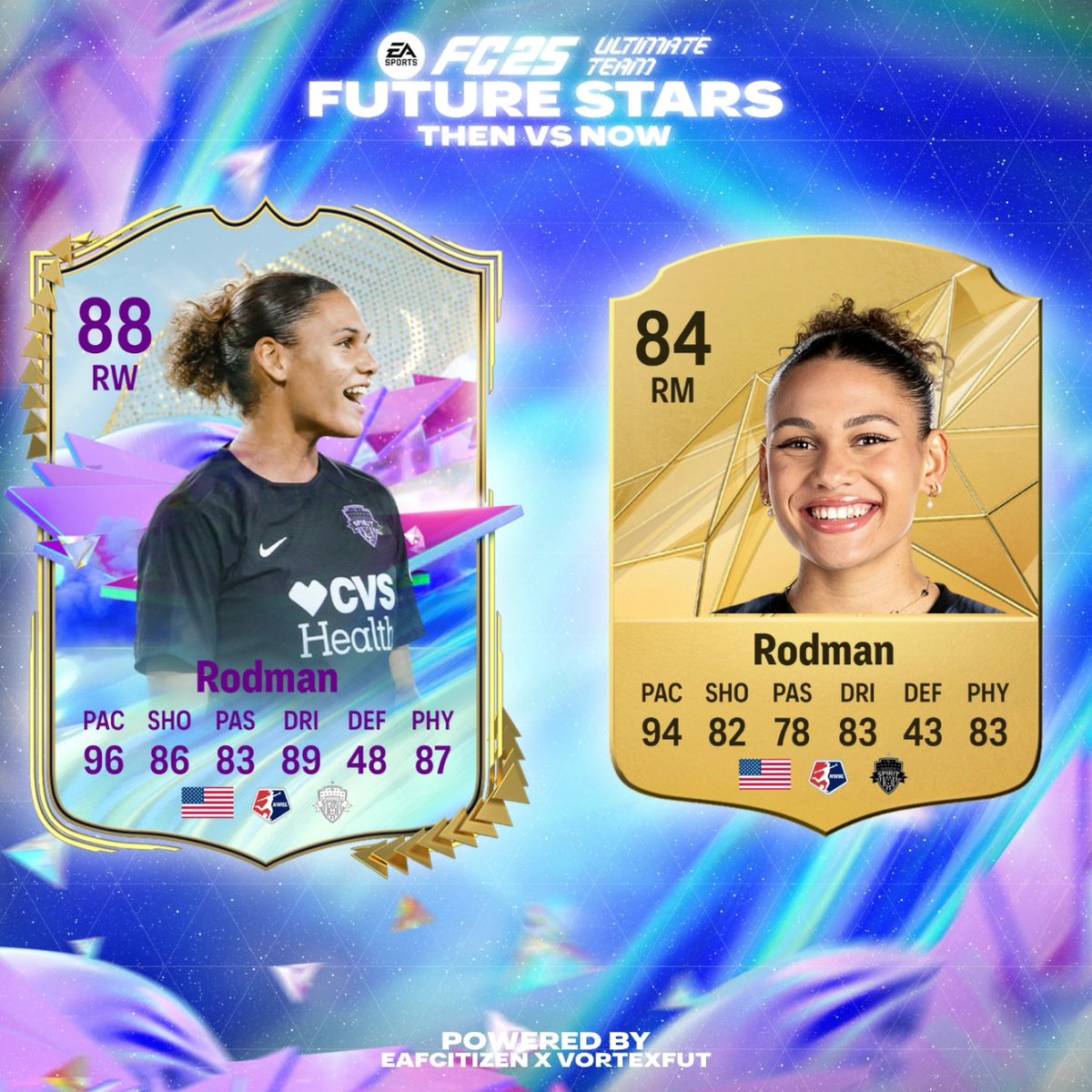 EAFCitizen's tweet photo. Where are the EAFC24 Future Stars now?💫
Part 2

Who flopped the most😅

Follow @eafcitizen and for more!

#FC25 https://t.co/vn5S2QV6Od