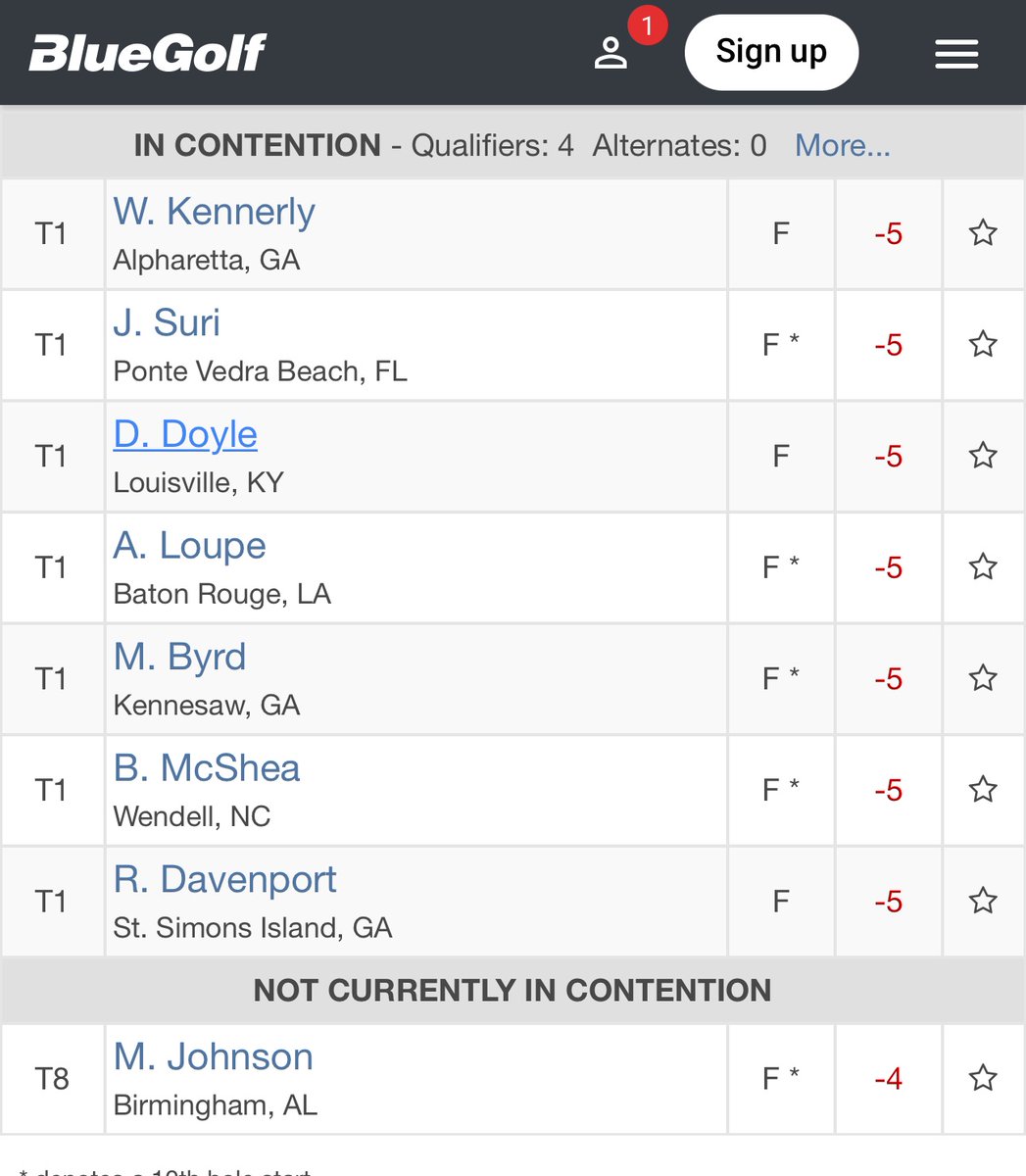 Drew Doyle just qualified for his first PGA Tour event - the RSM at Sea Island. Drew shot 65 and was involved in a 7 way playoff for 4 spots. He got through on the 6th playoff hole well into darkness.