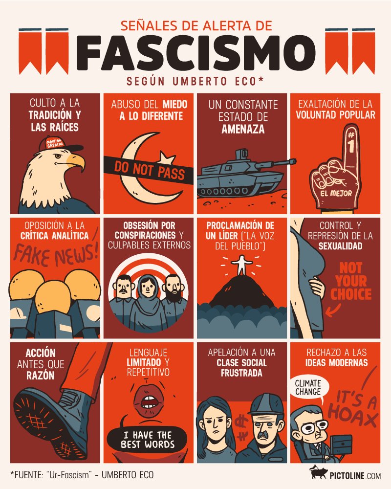 Siempre actual <a href="/pictoline/">pictoline</a> , #Fascismo según Umberto Eco