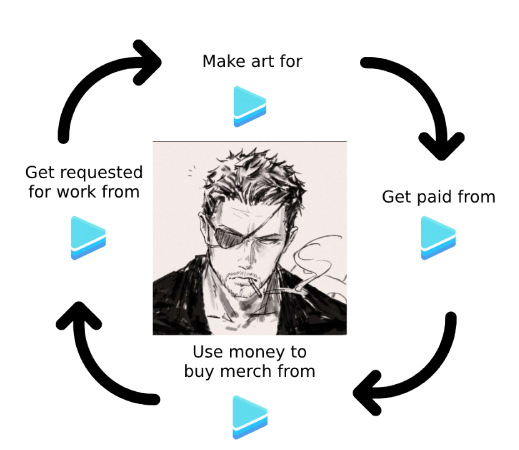 tabakko's tweet photo. a friend sent it to me
who made this? lmfao https://t.co/4cbPYjGpIq