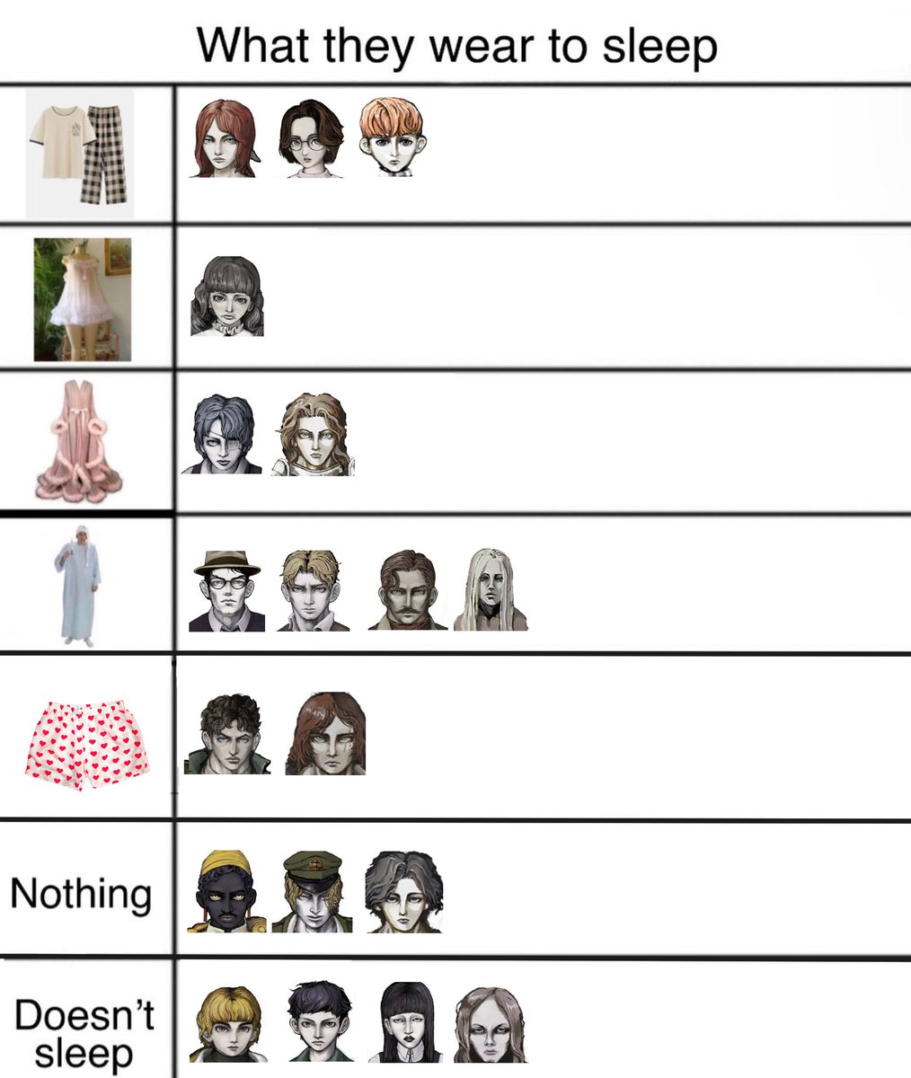 stroodledoodles's tweet photo. A very important chart

#fearandhunger #fearandhungertermina #funger https://t.co/XaRPcZ0Shv