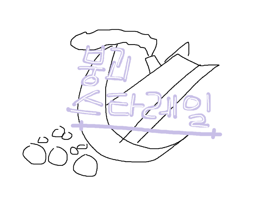 Dog_HundredSu's tweet photo. 몇 개월 전 그림들이 상당히 쪽팔려서 정리 쪼꼼 하려고 백업용으로 만들엇어요
https://t.co/SehjdoH903 https://t.co/Pi0tEFUstU