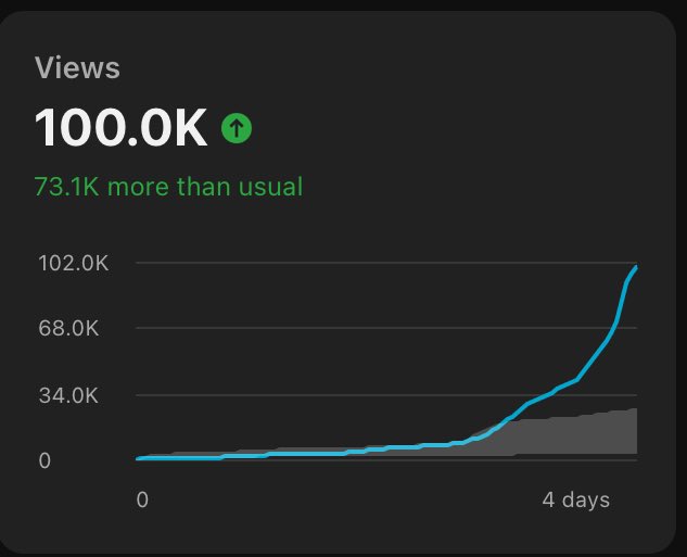 yuh i go crazy i steve-o