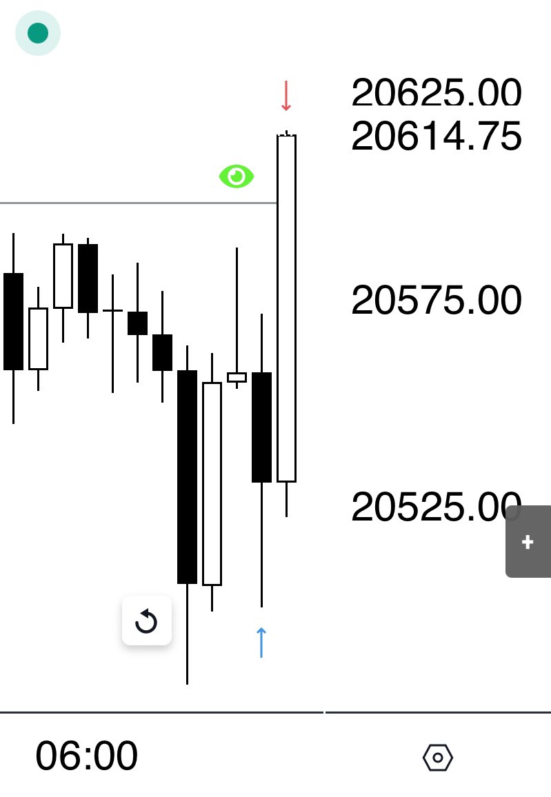 Liquidity Lab tweet media