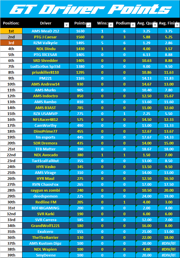 The IESC tweet media
