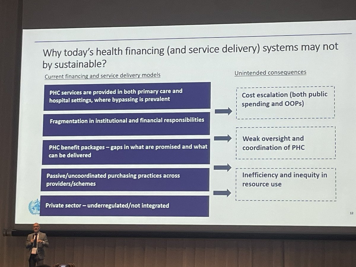 Why today’s health financing systems may not be sustainable: Lluis Vinals Torres sharing insights into unintended consequences of strategic decisions that are not informed by evidence #PHC #HSR2024 <a href="/WHOWPRO/">World Health Organization (WHO) Western Pacific</a>